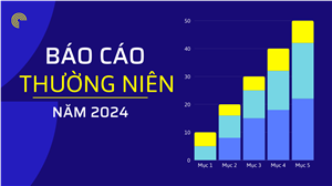 Báo cáo thường niên 2024 cho sở Giao dịch Chứng khoán Hà Nội